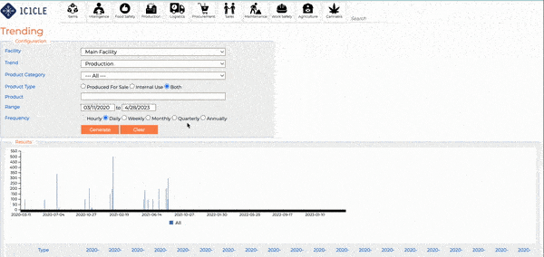 Animated gif of Icicle's trending interface for inspections